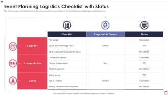 Event Planning Logistics Checklist With Status