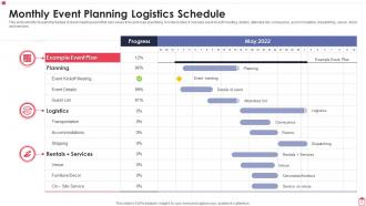 Event Planning Logistics Powerpoint Ppt Template Bundles