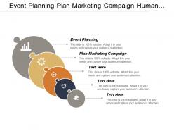 Event planning plan marketing campaign human resources analysis