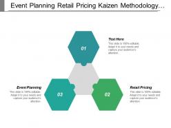 Event planning retail pricing kaizen methodology organizational development cpb