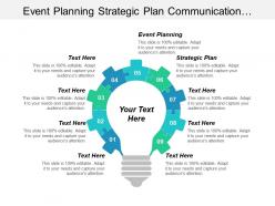 Event planning strategic plan communication skills organizational chang cpb