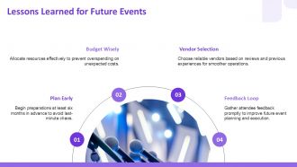 Event Planning Timeline PPT Sample AT Impactful Compatible
