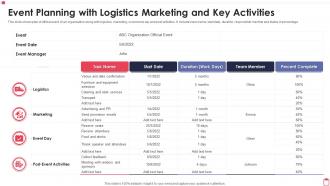 Event Planning With Logistics Marketing And Key Activities