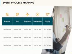 Event process mapping process ppt powerpoint presentation styles slide portrait