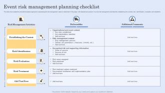 Event Risk Management Planning Checklist