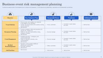 Event Risk Management Planning Powerpoint Ppt Template Bundles Interactive Visual