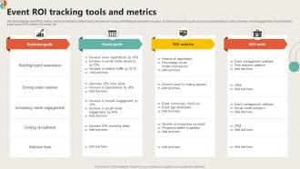 Event ROI Tracking Tools And Metrics