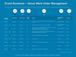Event runsheet venue work order management location powerpoint presentation display