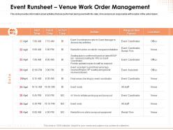 Event runsheet venue work order management responsible ppt powerpoint presentation file formats