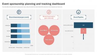 Event Sponsorship Planning And Tracking Dashboard