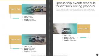 Event Sponsorship Proposal For Dirt Track Racing Powerpoint Presentation Slides
