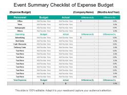 Event Summary Checklist Of Expense Budget 2