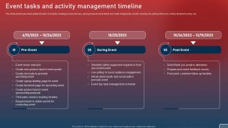 Event Tasks And Activity Management Timeline Plan For Smart Phone Launch Event