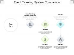 Event ticketing system comparison ppt powerpoint presentation professional graphics tutorials cpb