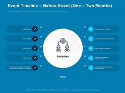 Event timeline before event one two months coordinated ppt powerpoint presentation portfolio