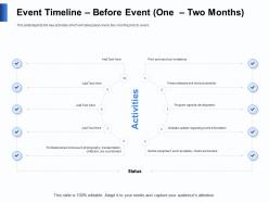 Event timeline before event one two months professional powerpoint presentation example topics