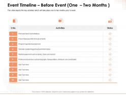 Event timeline before event one two months program agenda ppt powerpoint presentation skills