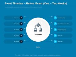 Event timeline before event one two weeks agenda ppt powerpoint presentation icon elements