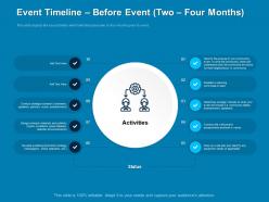 Event Timeline Before Event Two Four Months Activities Powerpoint Presentation Format