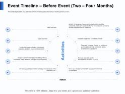 Event Timeline Before Event Two Four Months Design Ppt Powerpoint Presentation Design Templates