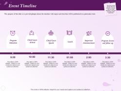 Event timeline closure powerpoint presentation graphics template