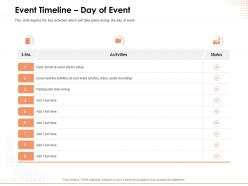 Event Timeline Day Of Event Participants Ppt Powerpoint Presentation