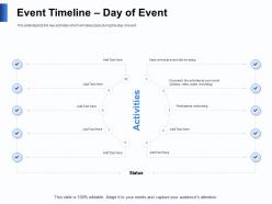 Event timeline day of event participants welcoming ppt powerpoint presentation templates