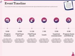 Event timeline program initiation ppt powerpoint presentation icon portfolio