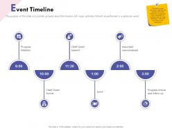 Event timeline program ppt powerpoint presentation gallery layouts