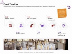 Event Timeline Stage Shows Management Firm Ppt Designs