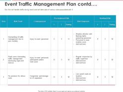 Event traffic management plan contd ppt powerpoint presentation pictures show