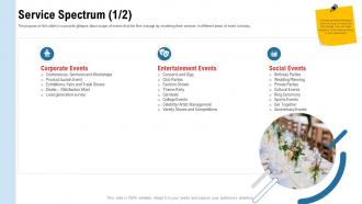 Event Wedding Planners Company Profile Service Spectrum Corporate Ppt Summary