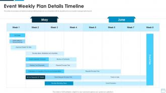 Event Weekly Plan Details Timeline