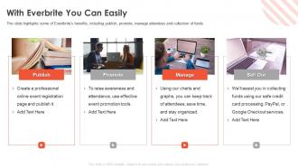Eventbrite with everbrite you can easily ppt powerpoint presentation infographics show