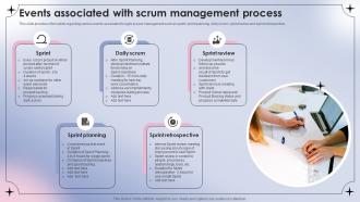 Events Associated With Scrum Management Process