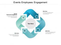 Events employees engagement ppt powerpoint presentation show sample cpb