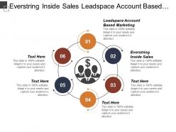 Ever string inside sales leadspace account based marketing lead scoring cpb