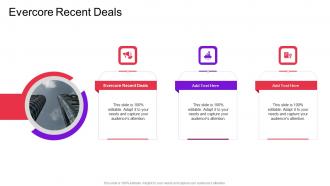 Evercore Recent Deals In Powerpoint And Google Slides Cpb