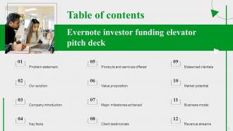 Evernote Investor Funding Elevator Pitch Deck Ppt Template Impactful Visual