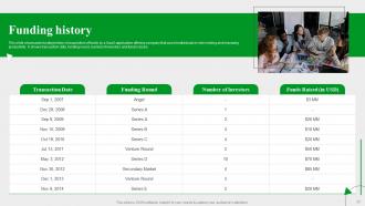 Evernote Investor Funding Elevator Pitch Deck Ppt Template Adaptable Visual