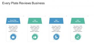 Every Plate Reviews Business In Powerpoint And Google Slides Cpb