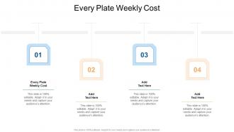 Every Plate Weekly Cost In Powerpoint And Google Slides Cpb