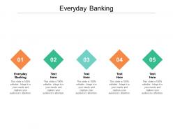 Everyday banking ppt powerpoint presentation inspiration graphic images cpb
