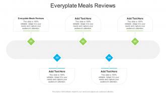 Everyplate Meals Reviews In Powerpoint And Google Slides Cpb