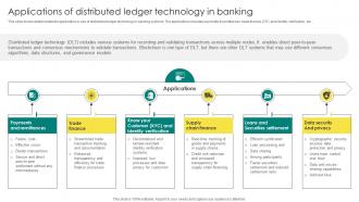 Everything About Commercial Banking Applications Of Distributed Ledger Technology In Banking Fin SS V