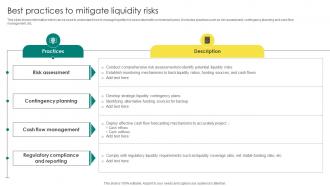 Everything About Commercial Banking Best Practices To Mitigate Liquidity Risks Fin SS V