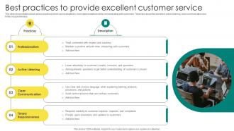 Everything About Commercial Banking Best Practices To Provide Excellent Customer Service Fin SS V