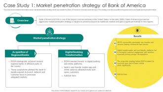 Everything About Commercial Banking Case Study 1 Market Penetration Strategy Of Bank Fin SS V