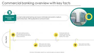 Everything About Commercial Banking Commercial Banking Overview With Key Facts Fin SS V