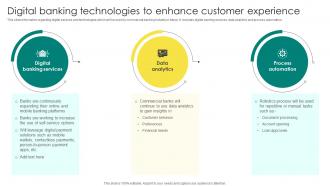 Everything About Commercial Banking Digital Banking Technologies To Enhance Customer Fin SS V